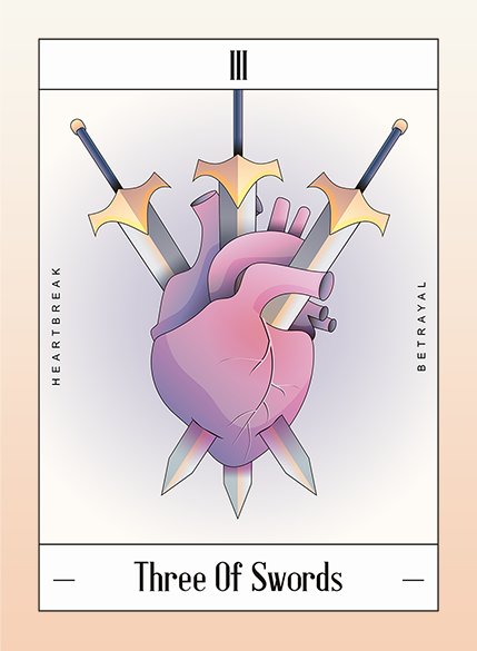 The Lovers Tarot Card Meaning Card 6 Astrostyle The Lovers Tarot Card Meaning Card 6 Astrostyle