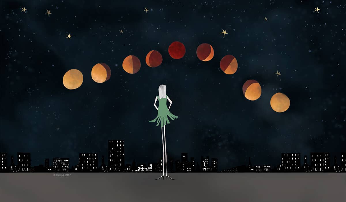 Solar And Lunar Eclipses In Astrology Solar And Lunar Eclipses In Astrology