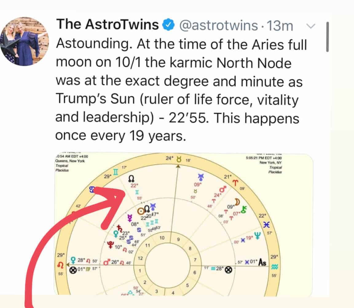 donald trump north node chart