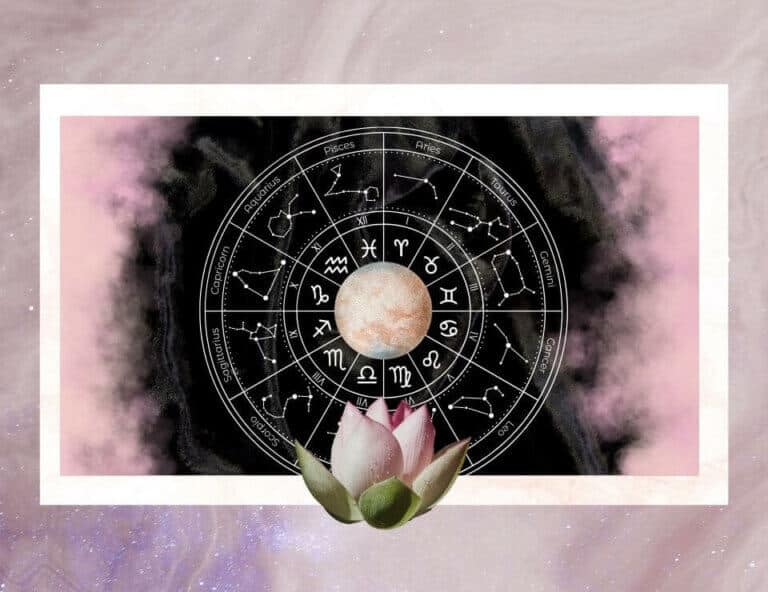 Venus Retrograde in 2022