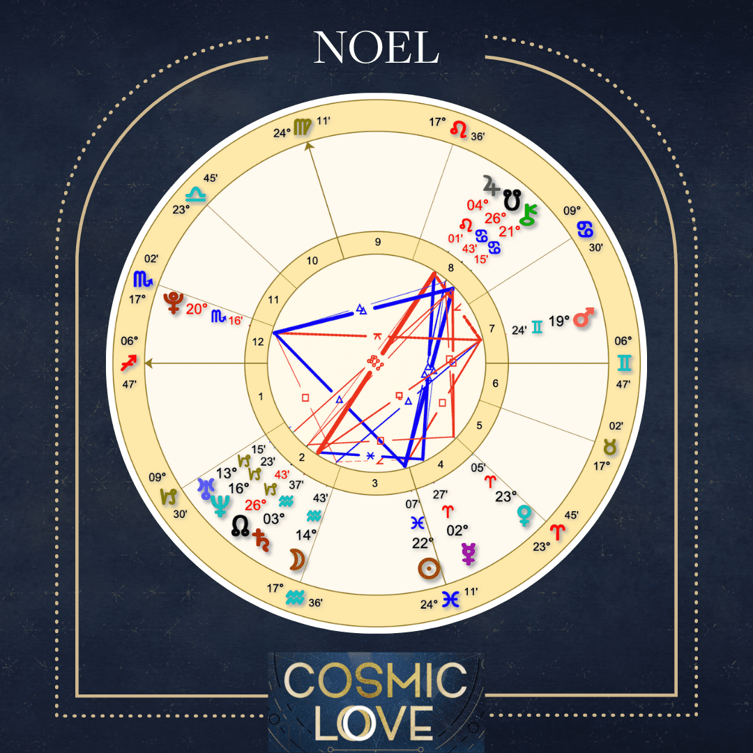 Noel Cosmic Love Astrology Chart