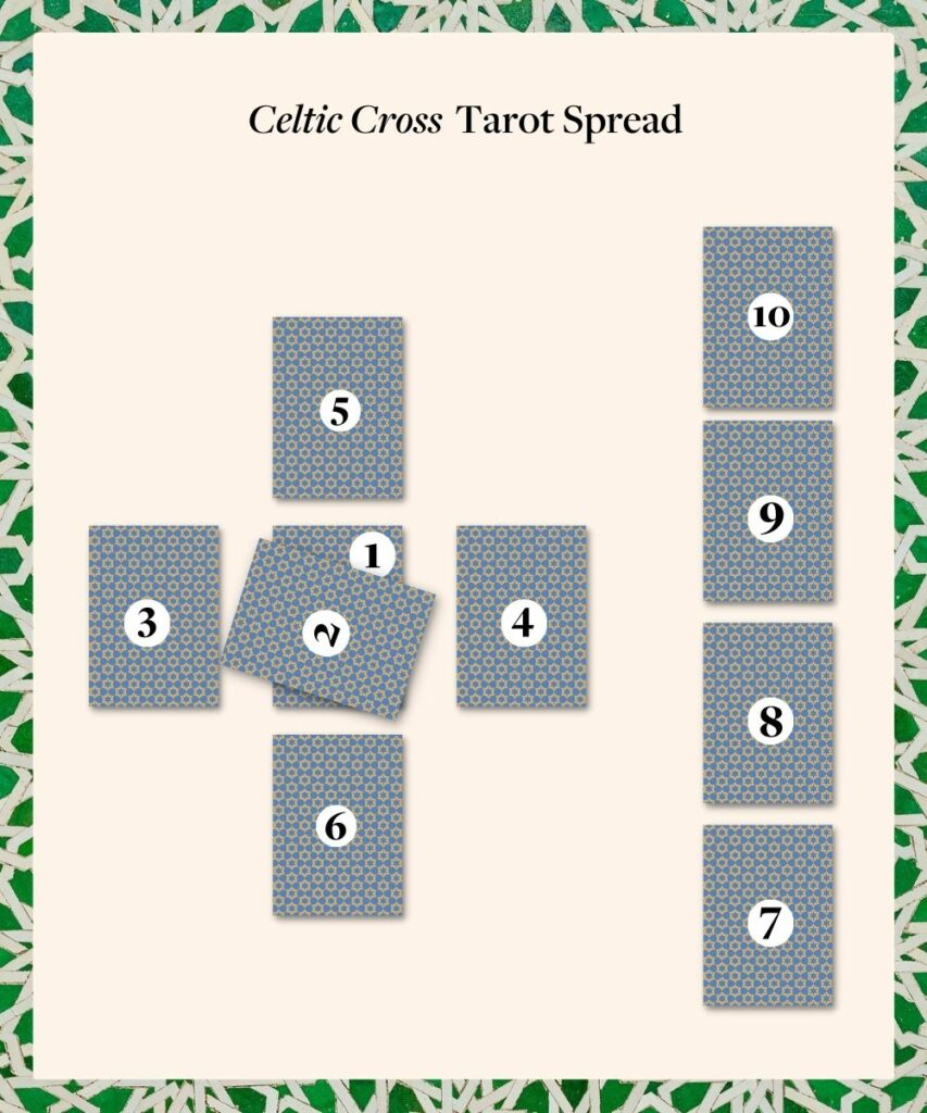 celtic cross tarot spread 