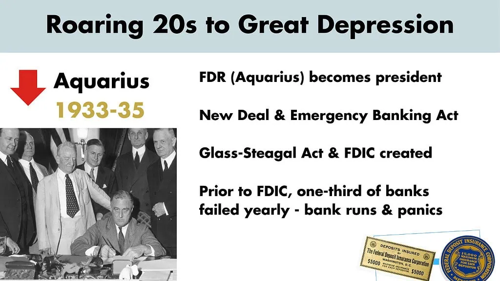 roaring 20s to great depression aquarius south node